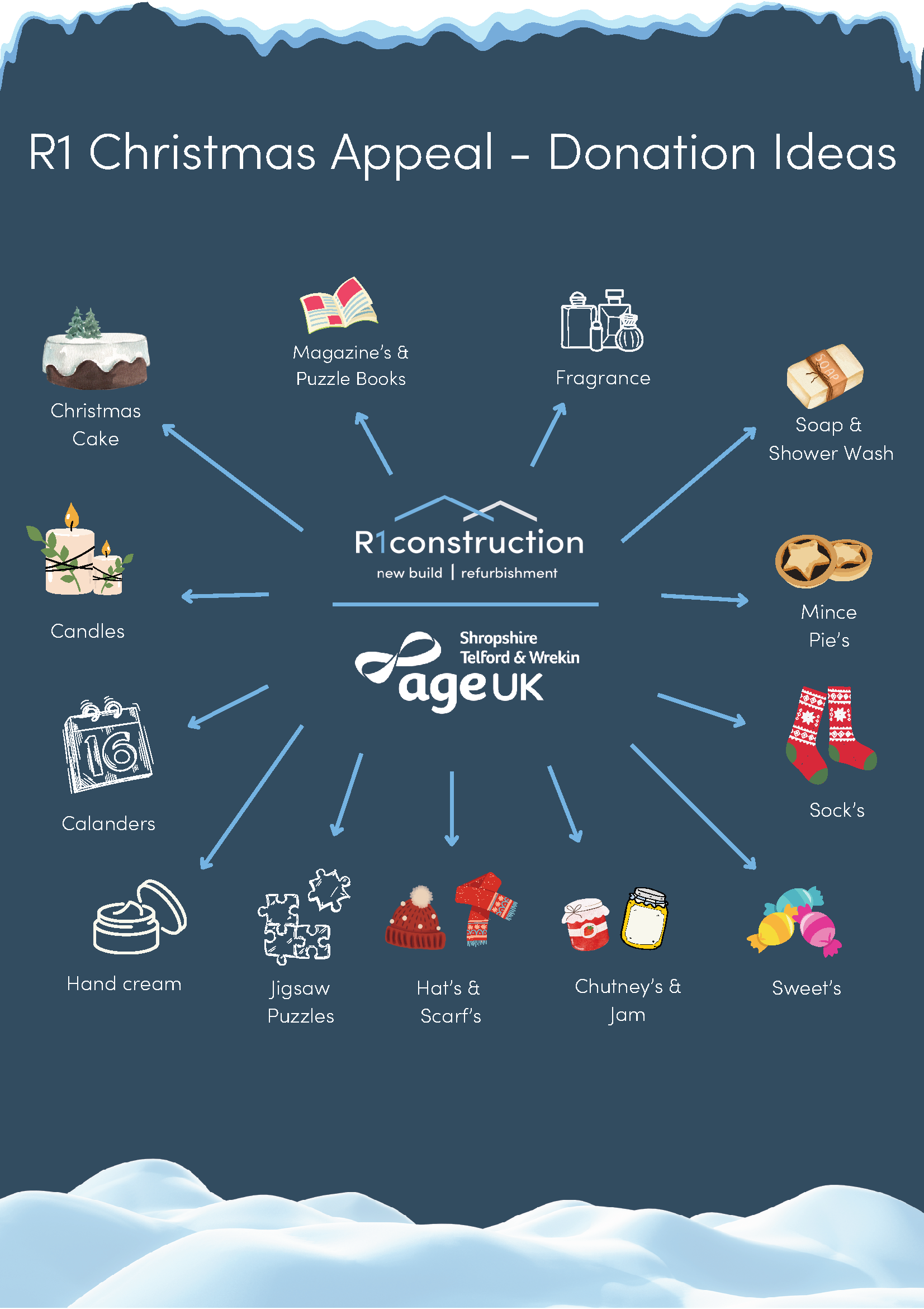 SCC Charity Poster 2