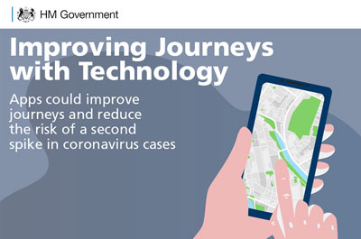 alternative modes of travel