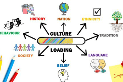 Free international communication advice for your business